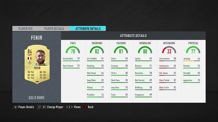 Offensive midfielders play closer to the strikers - FUT 20: Best players in La Liga Santander - FUT 20: Best players in FUT - FIFA 20 Guide