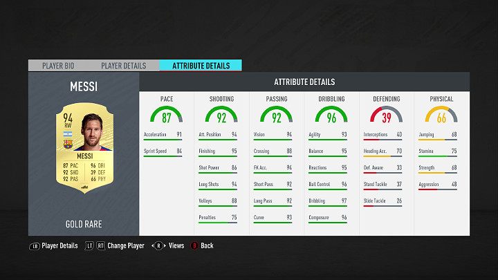 The winger can also be called a secondary striker - FUT 20: Best players in La Liga Santander - FUT 20: Best players in FUT - FIFA 20 Guide