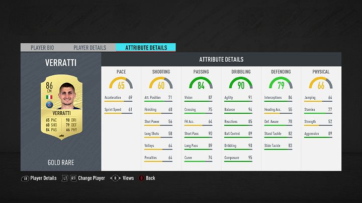 Central midfielders are versatile players who can move from the defense to the offense - when the team takes the ball, they can join the attack with a good result - FUT 20: Best players in Ligue 1 Conforama - FUT 20: Best players in FUT - FIFA 20 Guide