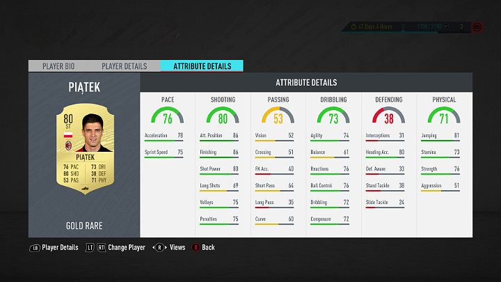 Krzysztof Piatek is a Milan player - FUT 20: FIFA 20 Ultimate Team - the Best Polish players - FUT 20: Best players in FUT - FIFA 20 Guide