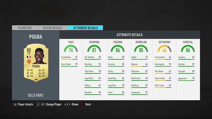 Central midfielders are versatile players who can move from the defense to the offense - when the team takes the ball, they can join the attack with a good result - FUT 20: Best players in the Premier League - FUT 20: Best players in FUT - FIFA 20 Guide