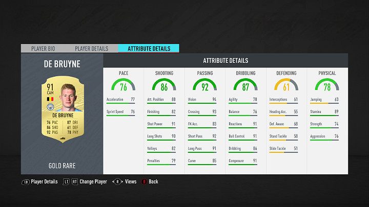 Offensive midfielders play closer to the strikers - FUT 20: Best players in the Premier League - FUT 20: Best players in FUT - FIFA 20 Guide