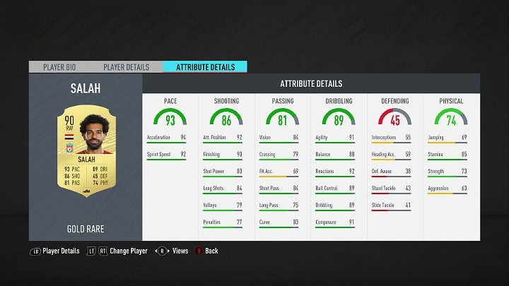 The winger can also be called a secondary striker - FUT 20: Best players in the Premier League - FUT 20: Best players in FUT - FIFA 20 Guide