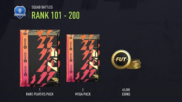 The rewards for Squad Battles in FUT 22 include various packs, including the more valuable ones received for obtaining Elite or TOP 100 ranks (Ultimate Pack, Rare Player Pack, Mega Pack), as well as Coins - FUT 22: Squad Battles rewards - when to obtain them? - FAQ - FIFA 22 Guide