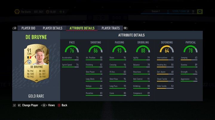 The central attacking midfielders (CAM) are very often involved in plays within the opponent's penalty area and they also participate in finishing plays and shots on goal - FUT 22: Football players - key statistics - FUT 22 - FIFA 22 Guide