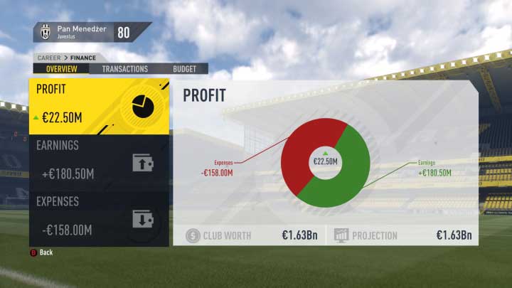 1 - Transfers and Contracts | Manager Career - Manager Career - FIFA 17 Game Guide