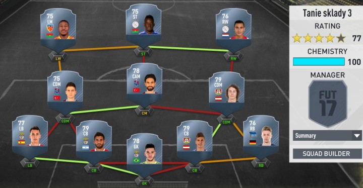 Ederson - Grimaldo, Lopez, Dragovic, Weiser - Yokusli, Ekici, Baumgartlinger - Nakoulma, Traore, El Ghazi - Useful players and sample teams | FUT - FIFA Ultimate Team - FIFA 17 Game Guide