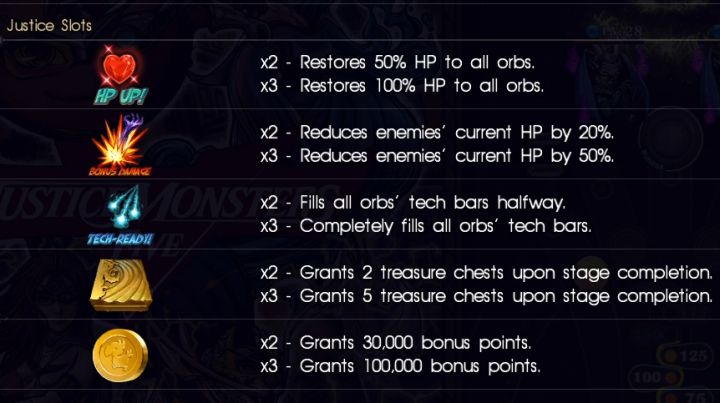 There are 5 rewards available. - Justice Monster Five mini-game - FAQ - Frequently Asked Questions - Final Fantasy XV Game Guide