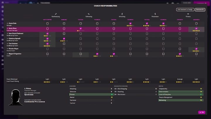 Steam Workshop::Football Manager 2022 backroom staff search filters by  Passion4FM