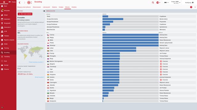 The more you know about the world, the better players you can find.. - Basics - Scouting - Football Manager 2016 - Game Guide and Walkthrough