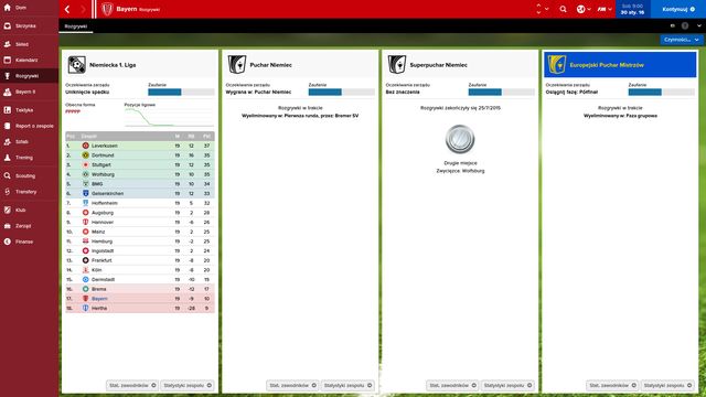 Here it will be easier to pull out from the relegation zone than Bayern.. - Challenges - Challenges and young talents - Football Manager 2016 - Game Guide and Walkthrough