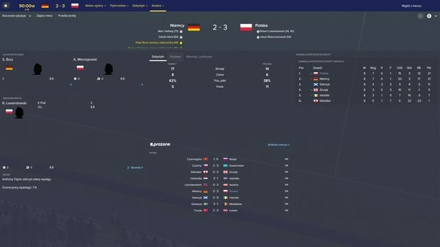 Appropriate motivation contributes to better results of your team. - How to do team talks? - Questions and Answers - Football Manager 2016 - Game Guide and Walkthrough