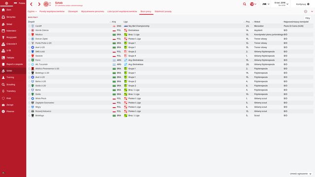 At any point into the game, you can check out the status of other managers or find clubs that search for a new coach. - How to change the club or the national team? - Questions and Answers - Football Manager 2016 - Game Guide and Walkthrough