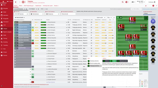 Star rating represents current skills and potential for the future. The green bar represents the players predisposition towards playing on his current position. - Choosing a formation - Tactics - Football Manager 2016 - Game Guide and Walkthrough