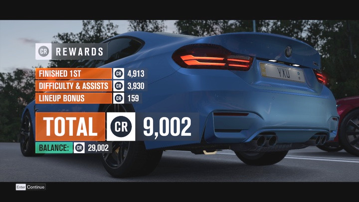 Earnings in Forza are shown in a form of credits - you can see the reward after each race. - First Steps in The Story Mode - Gameplay basics - Forza Horizon 3 Game Guide