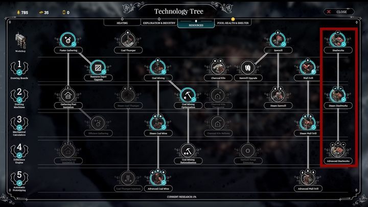 Unlike other resources, you only have one way of excavating it - Collecting steel in Frostpunk - Gameplay mechanics - Frostpunk Game Guide