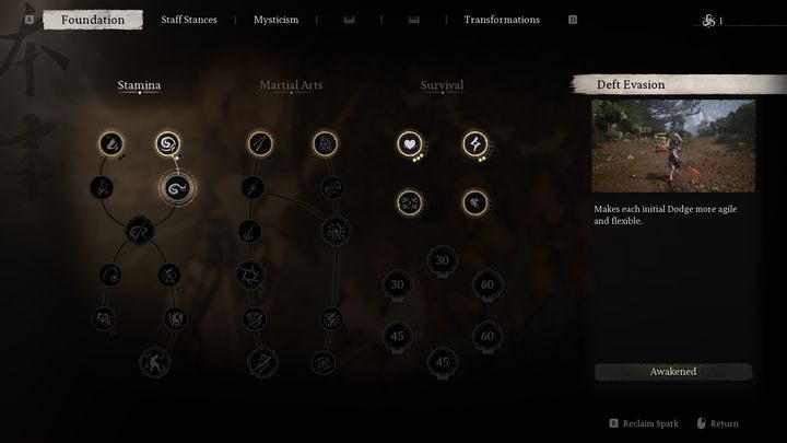 1 - Black Myth Wukong: Best abilities - Basics - Black Myth Wukong Guide