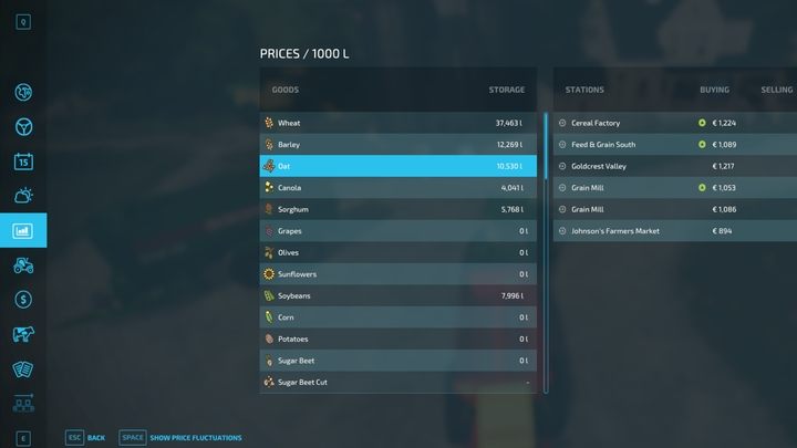 To sell harvested crops or manufactured goods, open the Prices tab in the menu - Farming Simulator 22: Where to sell products? - Farming Simulator 22: FAQ - Farming Simulator 22 Guide