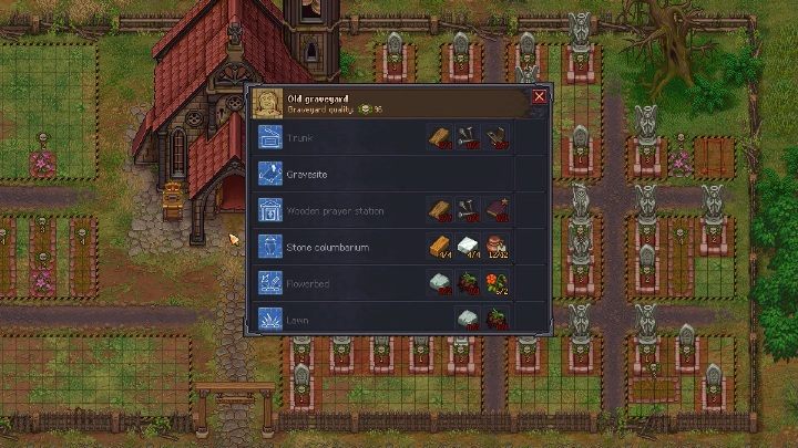 Graveyard keeper кладбище максимум схема