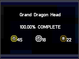 Your job is to - The Basics - Completing the Game in 100% - The Basics - Grand Theft Auto: Chinatown Wars - Game Guide and Walkthrough