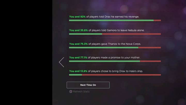 You can see how well youve fared against other players during the epilogue - Marvels Guardians of the Galaxy: Flashback - church scene - Marvels Guardians of the Galaxy: Episode 1 - Tangled Up in Blue - Marvels Guardians of the Galaxy: The Telltale Series Game Guide