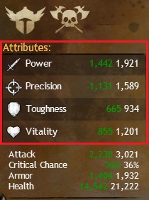 Four primary attributes affecting your hero. - Primary attributes - Hero development - Guild Wars 2 - Game Guide and Walkthrough