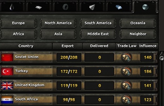 The second part of the panel is a list of countries from which you can buy surplus - Game interface - Basics - Hearts of Iron IV Game Guide