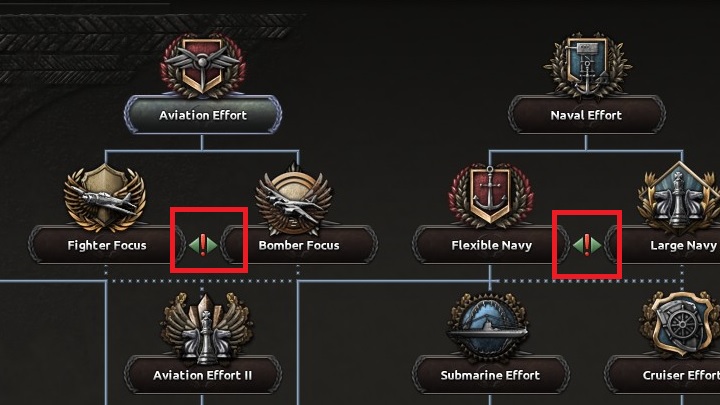 This symbol represents national focuses that exclude each other. - General information | National forces - National focus - Hearts of Iron IV Game Guide