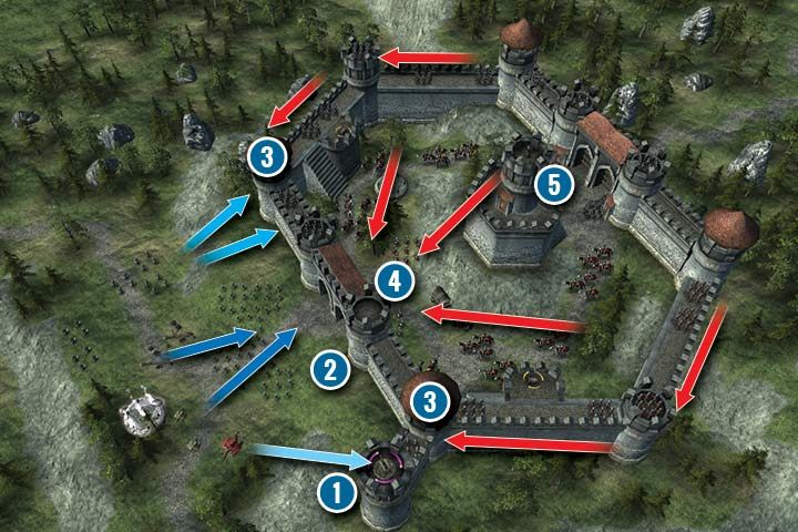 You have to conquer the humans and over their castle - Mission 8 - Crossing the Border | Greenskins Campaign - Greenskins Campaign - Hex Commander Game Guide