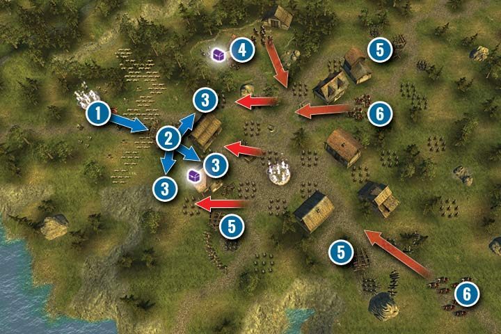 The Greenskins have encountered Militia and soldiers - Mission 23 - Harmstead | Greenskins Campaign - Greenskins Campaign - Hex Commander Game Guide