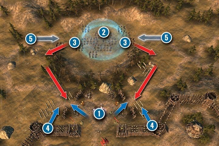 You start near the northern gate of Arradan (1) - Mission 30 - Battle for Arradan | Greenskins Campaign - Greenskins Campaign - Hex Commander Game Guide