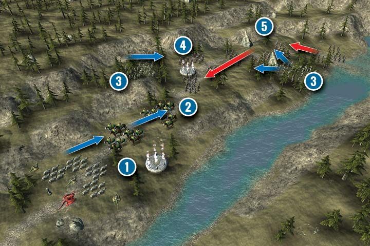 This isnt a difficult mission - it introduces changes made to the wolves - Mission 5 - Human Lands | Greenskins Campaign - Greenskins Campaign - Hex Commander Game Guide