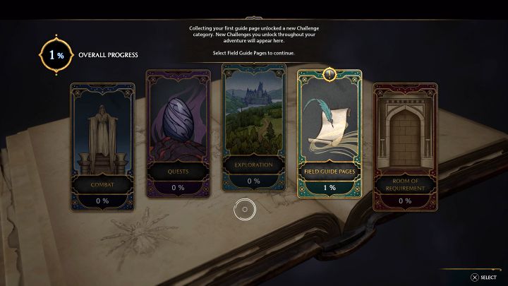 After completing the game's prologue and arriving at the castle, you'll start the main quest Welcome to Hogwarts and receive a Field Guide - Hogwarts Legacy: How to earn XP quickly? - Hogwarts Legacy: Main character - Hogwarts Legacy Guide