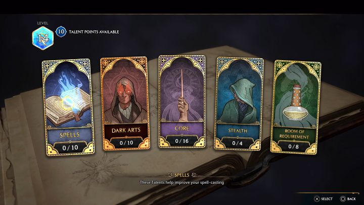 You get a talent point each time you level up, starting from level 5 - Hogwarts Legacy: Best talents, skill tree - Hogwarts Legacy: Character development - Hogwarts Legacy Guide
