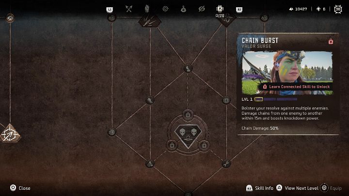 Type: Valor Surge - Horizon Forbidden West: Machine Master - best skills - Best Skills - Horizon Forbidden West Guide