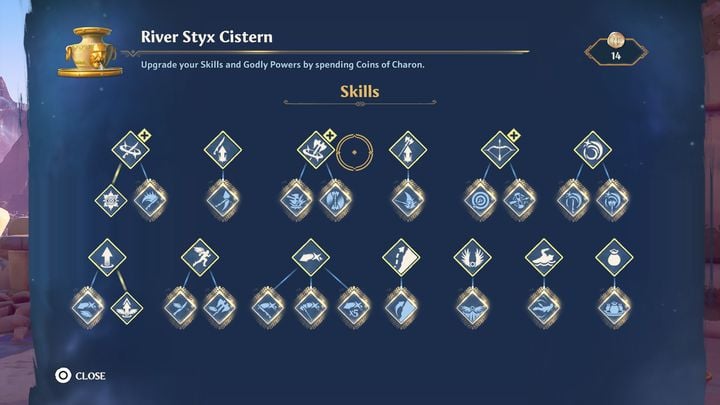 The River Styx Cistern is responsible for improving your character's basic skills, as well as Godly Powers - Immortals Fenyx Rising: The Hall of the Gods - Basics - Immortals Fenyx Rising Guide
