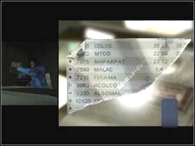 Now switch to Tyler and seat at your desk - Fahrenheit Indigo Prophecy: DARK OMEN Carlas Place - Fahrenheit Indigo Prophecy: Walkthrough - Indigo Prophecy / Fahrenheit Game Guide & Walkthrough