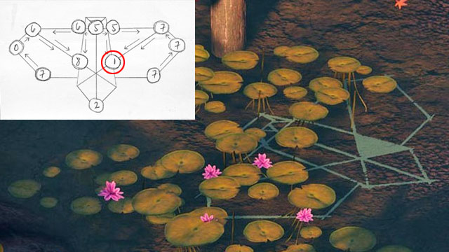 Scroll down the page and start the analysis of the second photo (the above screenshot) - Chapter 6, part 2 - things to do outside the game - inFamous Paper Trail - inFamous: Second Son - Game Guide and Walkthrough