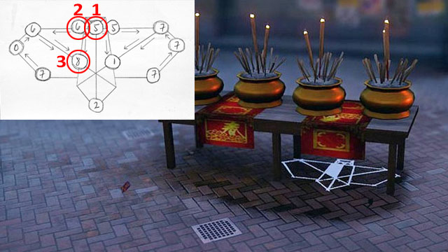 Also from the fourth photo, you need to obtain three digits (the above screenshot) - Chapter 6, part 2 - things to do outside the game - inFamous Paper Trail - inFamous: Second Son - Game Guide and Walkthrough