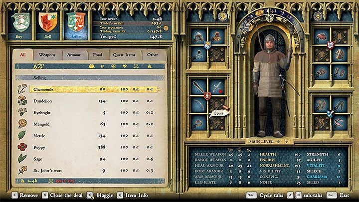 Kingdom Come Deliverance Money Guide - How to Make Money Fast - How to Play  Dice and Make Money Gambling