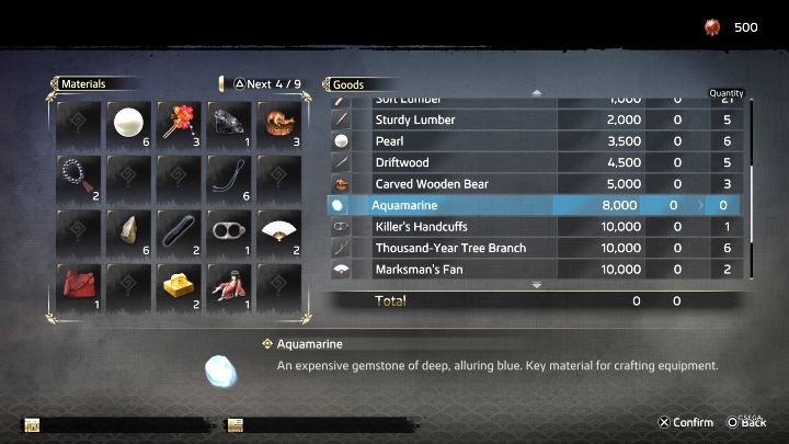 To produce the Virtuous Hood, you need the White Headband (e - Like a Dragon Ishin: How to earn Virtue Points? - Ryoma and character development - Like a Dragon Ishin Guide