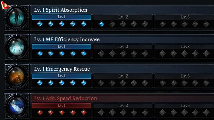 Lost Ark Sorceress guide: Best skills, build, engravings, and leveling -  Inven Global