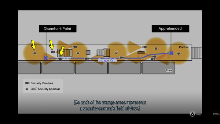 Your next objective is to find all the cameras on the station - Lost Judgment: Chapter 4 Red Knife - walkthrough - Main storyline walkthrough - Lost Judgment game guide