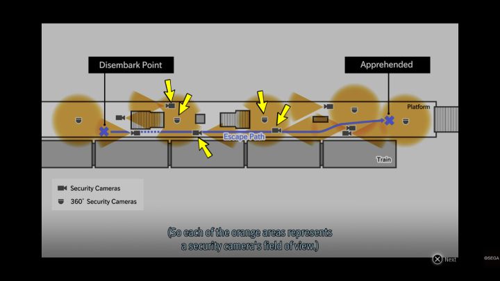 In the next area you must find five cameras - Lost Judgment: Chapter 4 Red Knife - walkthrough - Main storyline walkthrough - Lost Judgment game guide