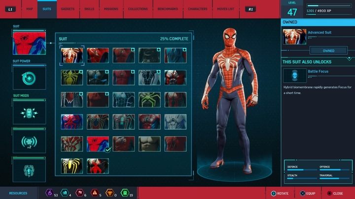 Crafting costs: You will craft this suit after few missions in the initial stages of the game - Marvels Spider-Man: All in-game suits - Suits and Gadgets - Spider-Man Game Guide
