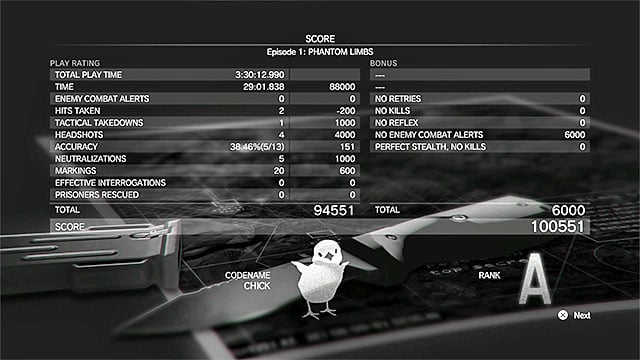 Mission summary | Completing missions - Metal Gear Solid V: The Phantom ...