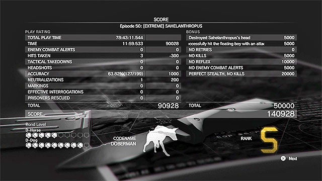 It is quite easy to obtain the S rank in the final mission. - How to win with Sahelanthropus in the Extreme mode? | Walkthrough - Mission 50 - Sahelanthropus - Metal Gear Solid V: The Phantom Pain Game Guide & Walkthrough