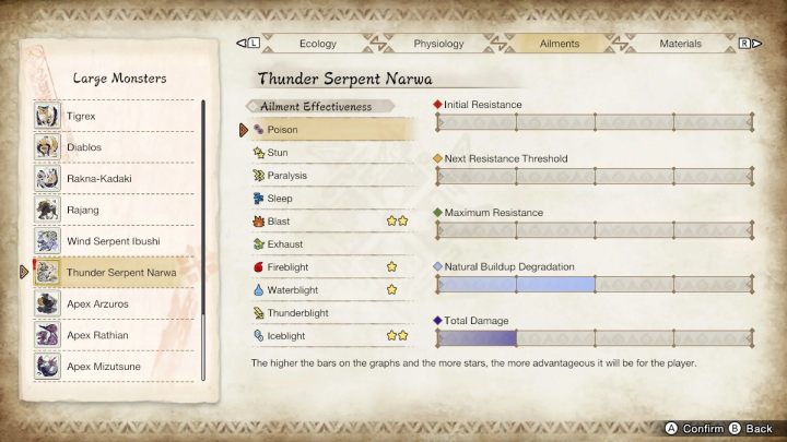 Thunder Serpent Narwa is vulnerable to - Monster Hunter rise: Thunder Serpent Narwa - how to defeat? - Difficulty 10/10 - Monster Hunter Rise Guide