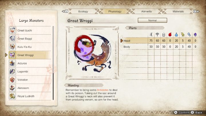 The above image lists all the parts of the monster's body and their susceptibility to particular weapon types and elements - Monster Hunter Rise: Great Wroggi - how to defeat? - Big monsters - Monster Hunter Rise Guide