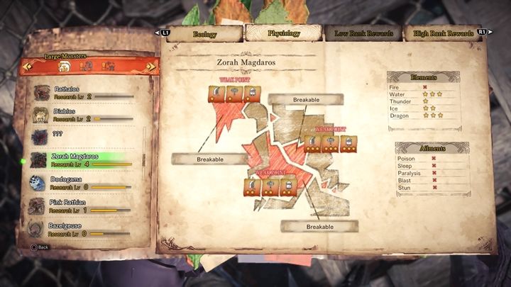 The monsters weak spots are - Zorah Magdaros - tactics, resistance & weak points - Large Monsters - Monster Hunter World Game Guide